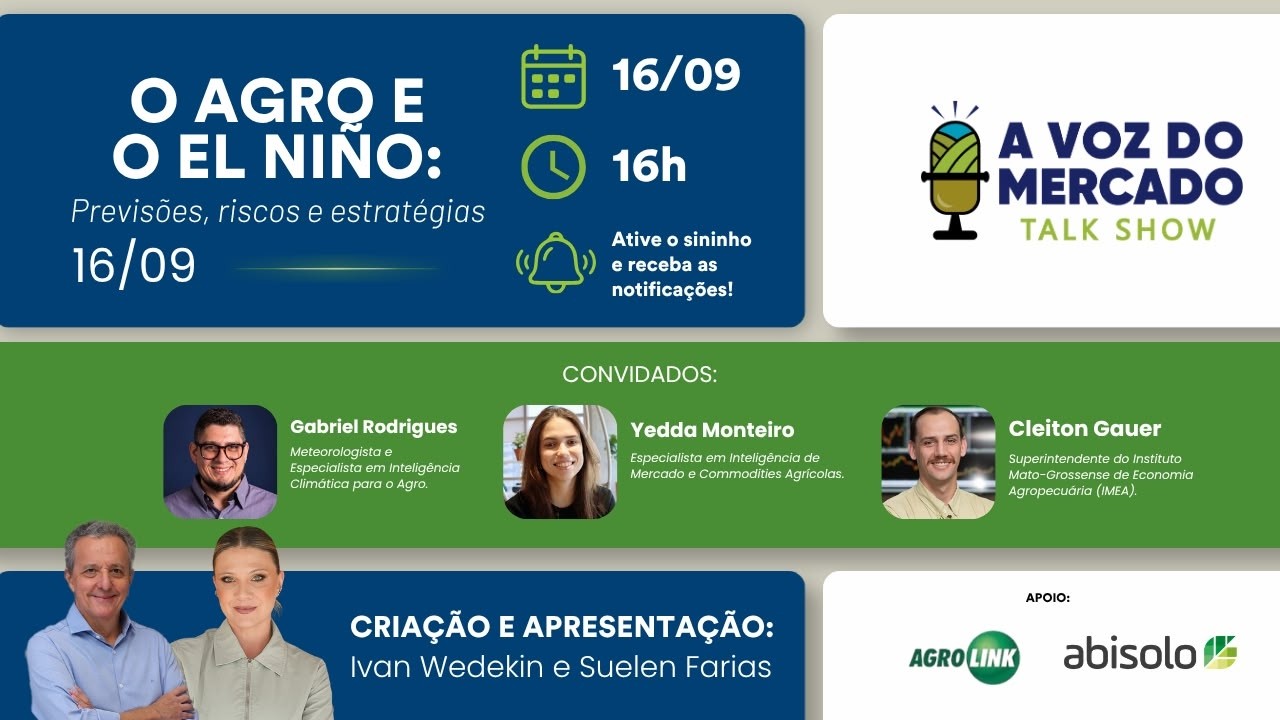 A Voz do Mercado #33 - O Agro e o El Niño: previsões, riscos e estratégias
