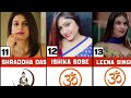 Top 30 Web Series Indian Famous Actress Web Series Actress Religion List In Hindi And Muslim