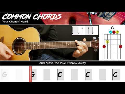 Your Cheatin' Heart - Hank Williams | EASY GUITAR LESSON | Scrolling Chords & Lyrics
