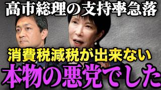 高市内閣支持率49.0%に低下...国民民主党の玉木代表 チームみらいの安野党首は実は自民党の補完勢力?!...