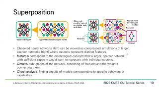 KAIST XAI Tutorial 2025 | Recent Trends in LLMs Interpretability | Prof. Nari Kim (KAIST XAI Center)