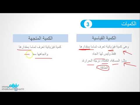 الكميات القياسية والكميات المتجهة ( الجزء الأول ) - الفيزياء - للصف الأول الثانوي  - نفهم