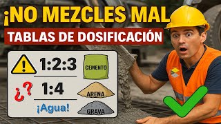 DOSIFICACIÓN DE MORTEROS Y CONCRETOS CON TABLAS