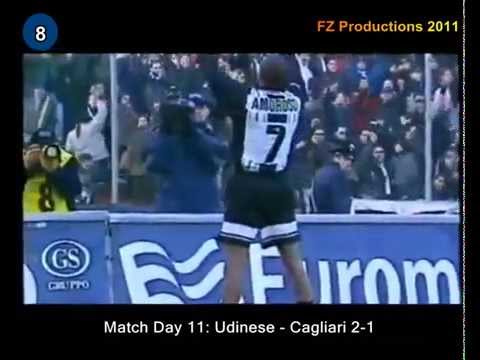 Italian Serie A Top Scorers: 1998-1999 Marcio Amoroso (Udinese) 22 goals