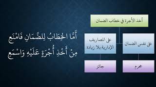 صورة 115المعاملات من شرح منظومة فقه النوازل   خطاب الضمان