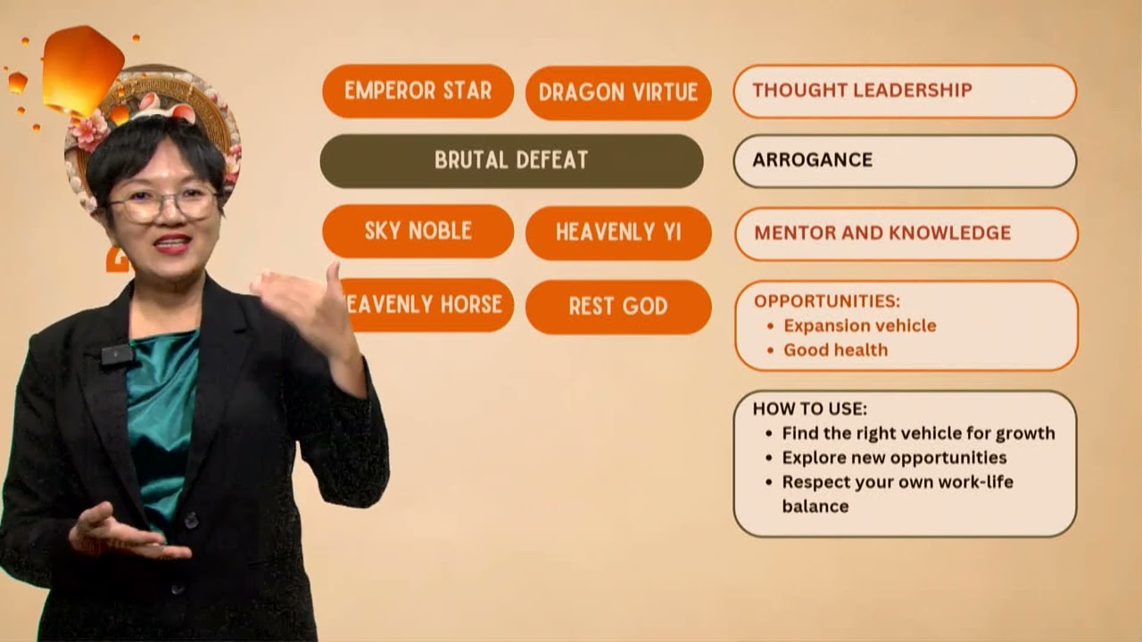 2025 CHINESE ZODIAC | RAT: The Best Of 2025?