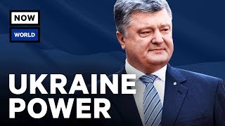 How Powerful is Ukraine?