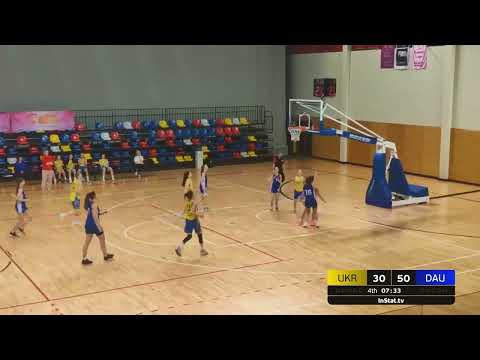 EGBL U15 Stage III | Highlights