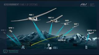 Top 10 military DRONE exporters statistics in the world.