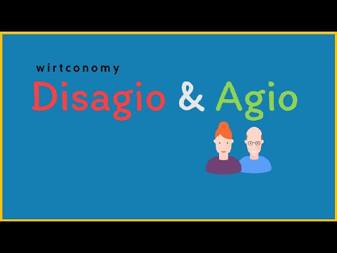 Discount and premium simply explained | Calculation and example | wirtconomy