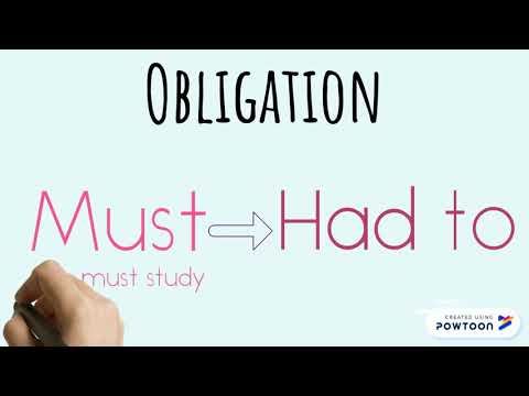 Modal verbs: obligation and prohibition