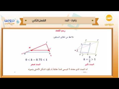 الاول الثانوي | الفصل الدراسي الثاني 1438 | رياضيات | التمدد