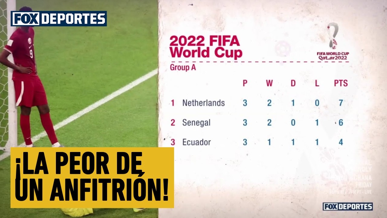 😱 ¡LA PEOR DE UN ANFITRIÓN! | ¿Qatar está preparado para mejorar su última actuación?