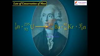 Class 11 Chemistry Chapter 1 Some Basic Concepts of Chemistry - Laws of Chemical Combination