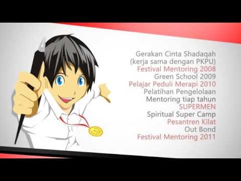 Stimulan terbaik untuk potensi Yoga untuk potensi peningkatan