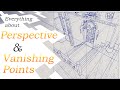 Everything about Perspective & Correct Mathematical use of Vanishing Points