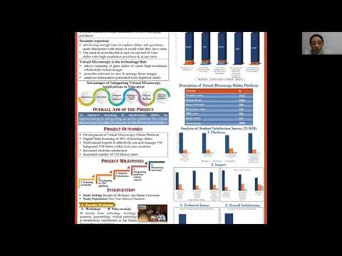 Mona Abdel-Aal  poster