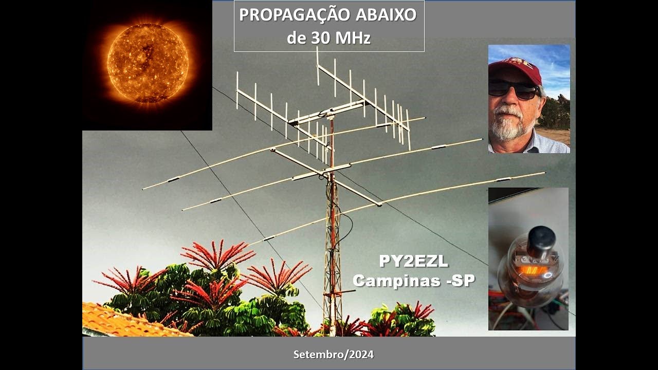 Propagação - Parte IV - Clima Solar