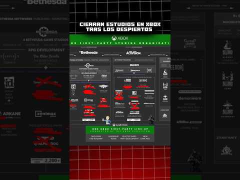 Romero Games «no está cerrado» tras los despidos de Xbox