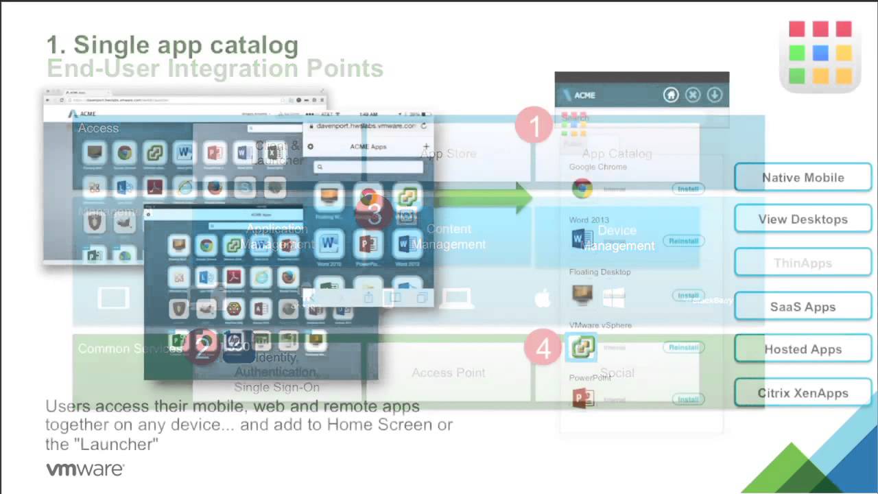 Unifying End-User Computing with EUC CTO, Kit Colbert