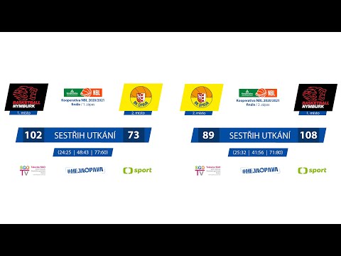 Sestřih finálových utkání BK Opava -  ERA Basketball Nymburk
