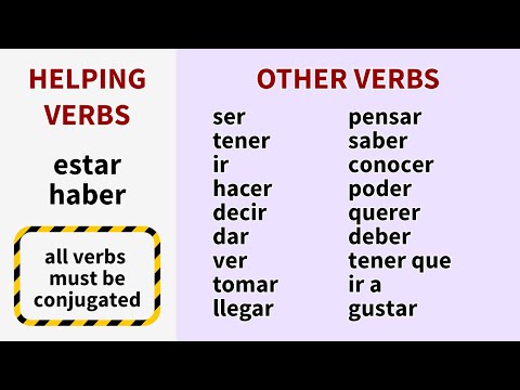 The 20 MOST important verbs in Spanish