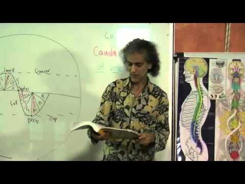 Secret of Secrets  The Elixir of Life, Hiding in the Bible Part 1