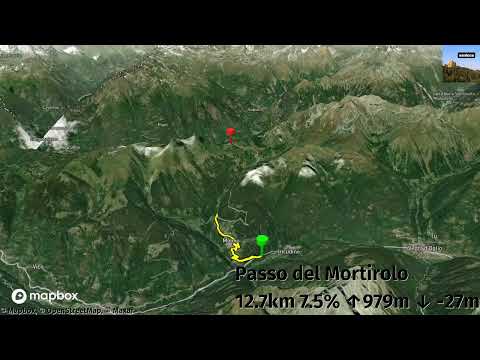 Passo del Mortirolo / Giro d'Italia 2024 Stage 15 - Men : Manerba del Garda to Livigno (Mottolino)