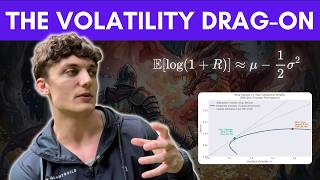 Quant Portfolio Management and Volatility Drag
