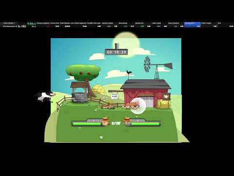 Chaos Faction 2: All Achievements 14:34 (World Record)