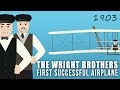 The Wright Brothers, First Successful Airplane (1903)