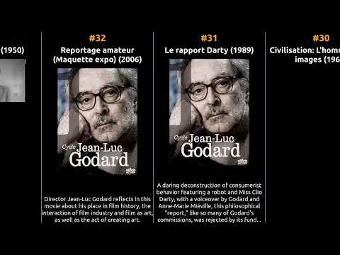 Jean-Luc Godard - Best movies