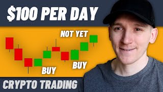 Crypto Day Trading Didn