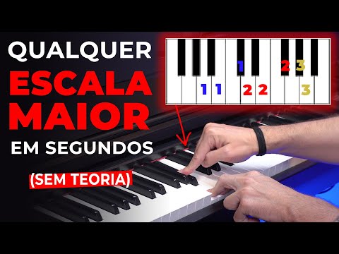 Faça QUALQUER ESCALA MAIOR em segundos no teclado (sem teoria musical)