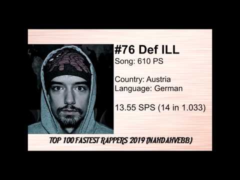 FASTEST "DEF ILL AKA RUFFIAN RUGGED" VERSES (2019 ACCURATE)