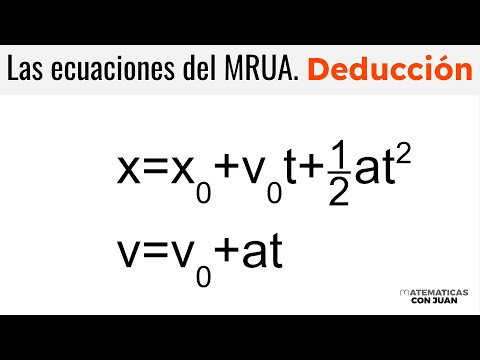 DEDUCCIÓN ECUACIONES MOVIMIENTO RECTILÍNEO UNIFORMEMENTE ACELERADO, MRUA. Cinemática