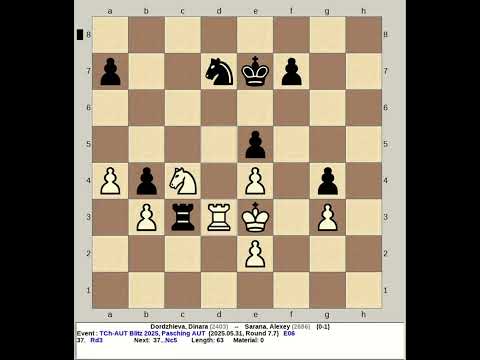 Dordzhieva, Dinara vs Sarana, Alexey | Austria Blitz Chess 2025, Pasching