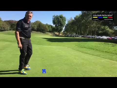 The Pure Roll Putting Plate Alignment Video – COLOUR PATH GOLF
