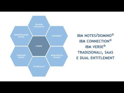 Digiway   Video Totem meetIT