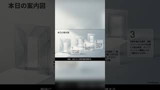 AIの嘘をねじ伏せる「確率の壁」の正体 #chatgpt #仕事効率化 #ai活用