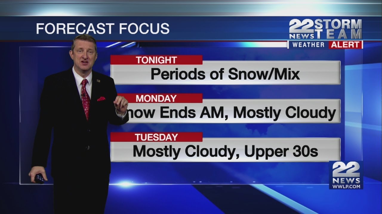 Evening Video Forecast