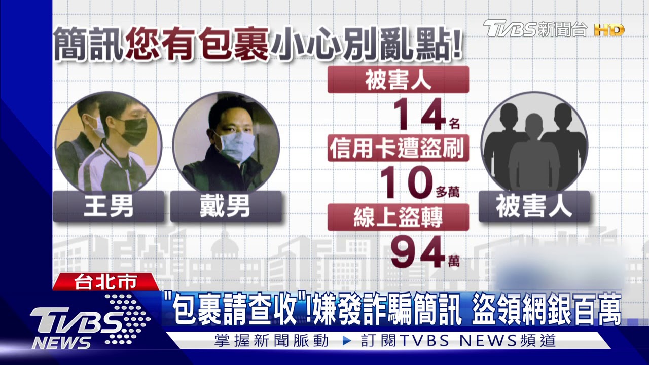 「包裹請查收」!嫌發詐騙簡訊 盜領網銀百萬