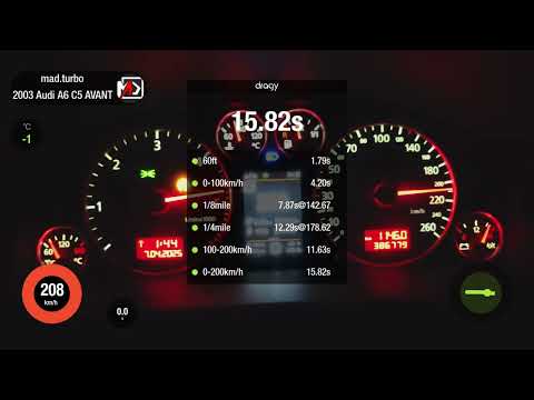 Audi A6 C5 Avant 2.5 TDI V6 QUATTRO - 440HP+ 800NM+ - DRAGY ( 0 - 200 km/h) #audi #quattro #power