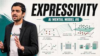 Expressivity: AI Mental Model #6