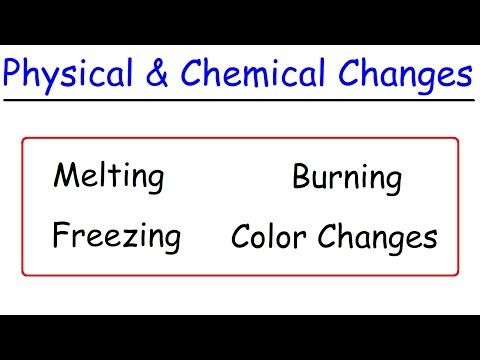 Physical and Chemical Changes