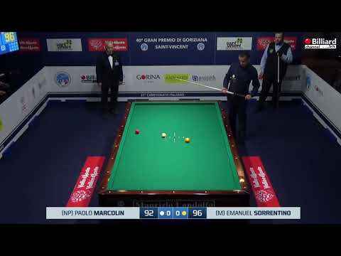 Marcolin Paolo VS Sorrentino Emanuel - 40° Gran Premio di Goriziana