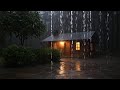 Rain Sounds Tapping On A Satellite Dish On The Roof 8 HOURS RAIN IN SUBURBS