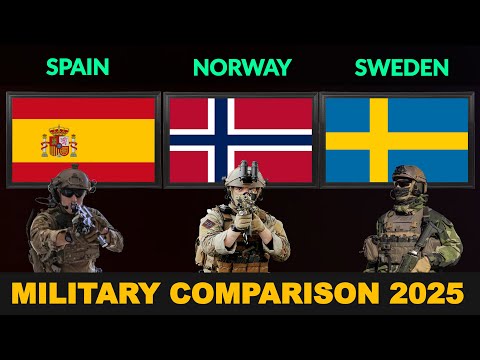Spain vs Norway vs Sweden Military Power Comparison 2025