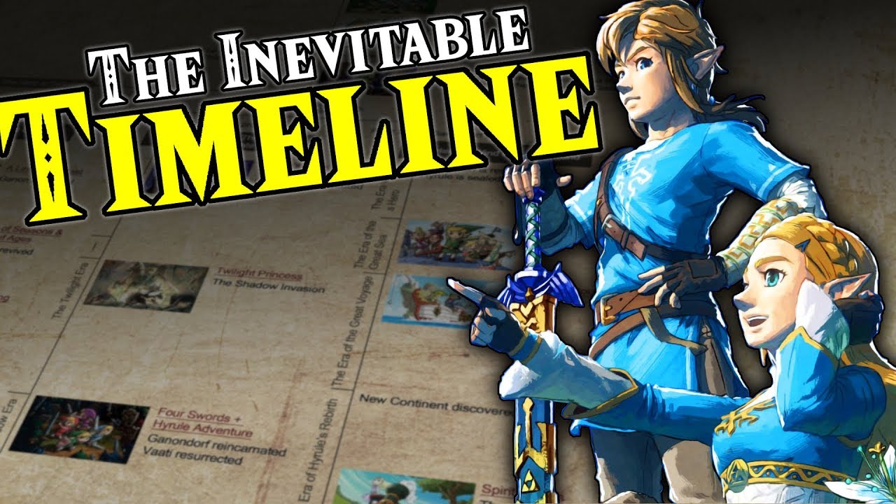 Breath of the Wild: Why the TIMELINE Placement Makes SENSE (Part 1)