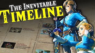 Breath of the Wild: Why the TIMELINE Placement Makes SENSE (Part 1)